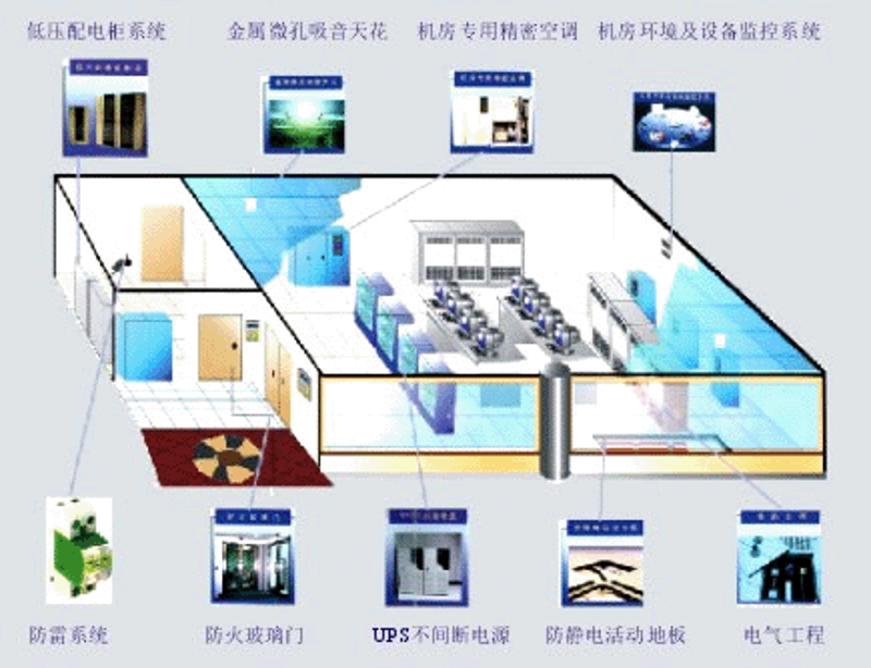 企业软件定制开发:应对个性化需求的新选择